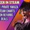 Steam Deck Refurbs Sell Fast + Fanatical Deals & More [TWIST EP 0]