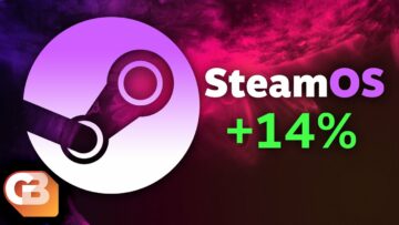 [ID: Ncaw8fJby74] Youtube Automatic