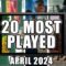 Top 20 Steam Deck Games for April 2024 by Hours Played