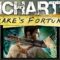 Uncharted Drake’s Fortune Lossless Scaling Steam Deck Performance Tested: LSFG-VK Frame Generation