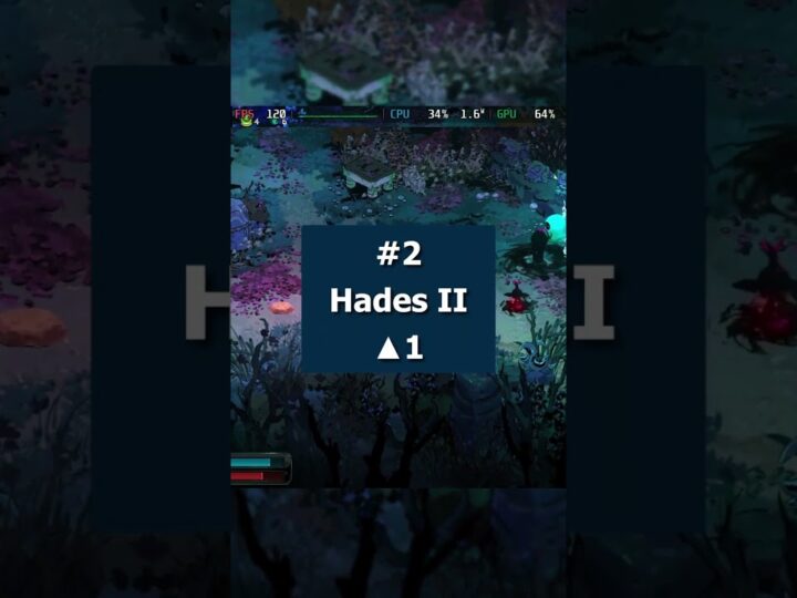 Private: [ID: s-Lvae917Ng] Youtube Automatic