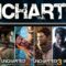 Uncharted Steam Deck Performance: Franchise Collection Tested
