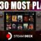 The TOP 30 Most Played Steam Deck Games Of January 2026