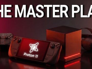 Private: [ID: bZNGorcvcrs] Youtube Automatic